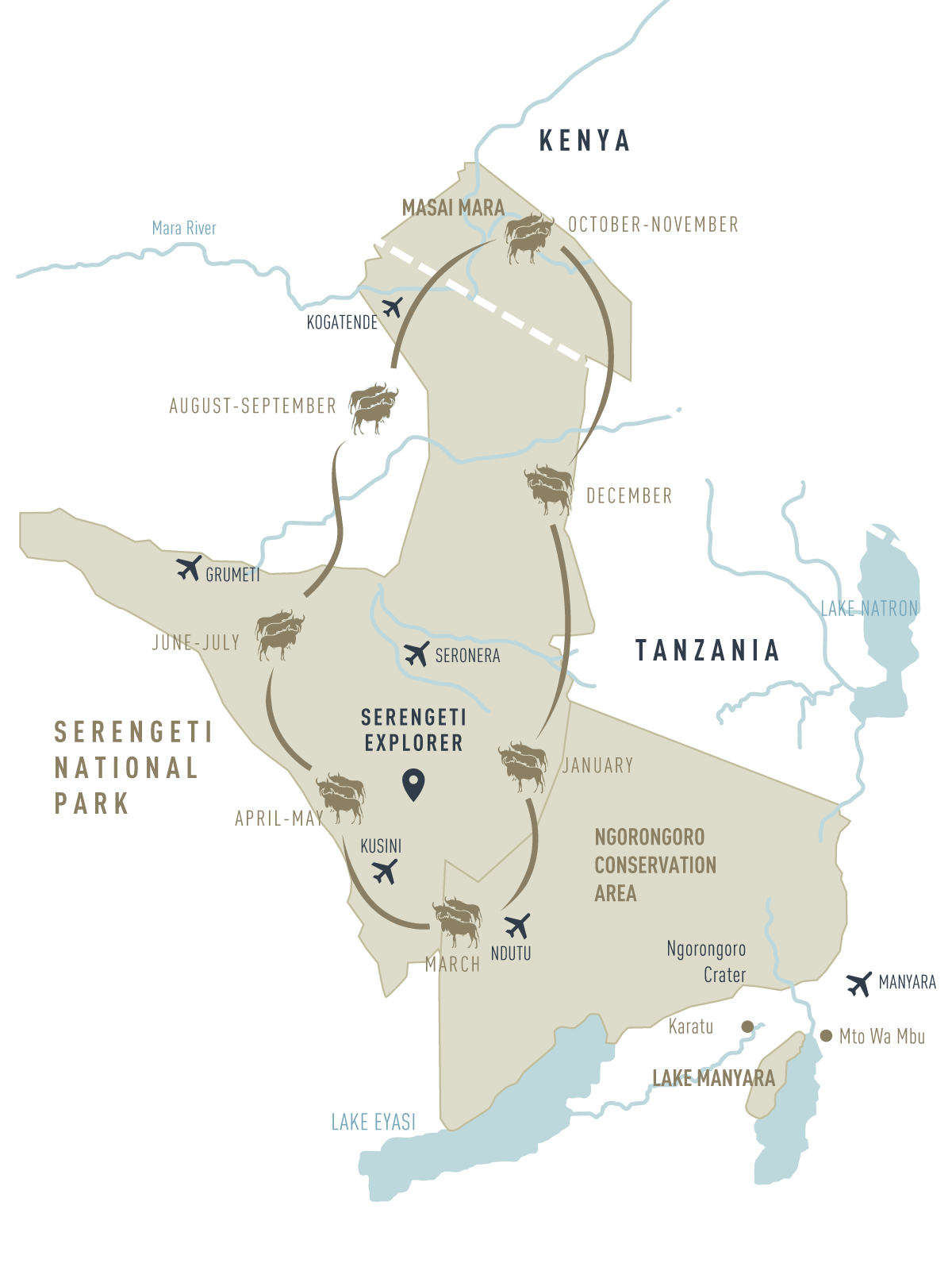 Serengeti Migration Map